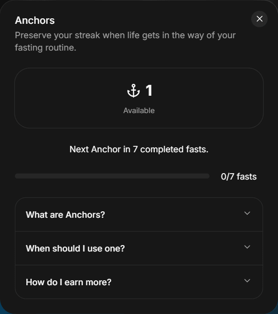 Fasting anchor