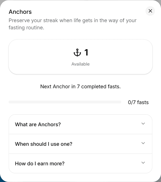 Fasting anchor